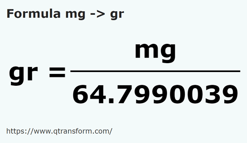 formule Milligram naar Granen - mg naar gr
