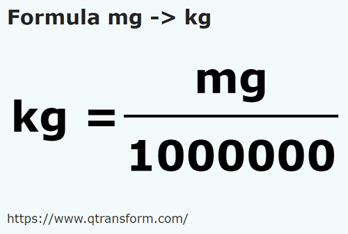 formula Miligramos a Kilogramos - mg a kg