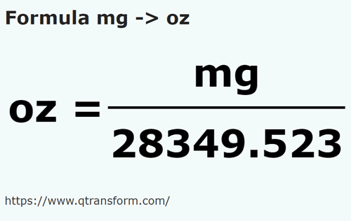 formula Milligrams to Ounces - mg to oz