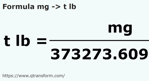 vzorec Miligramů na Trojská libra - mg na t lb