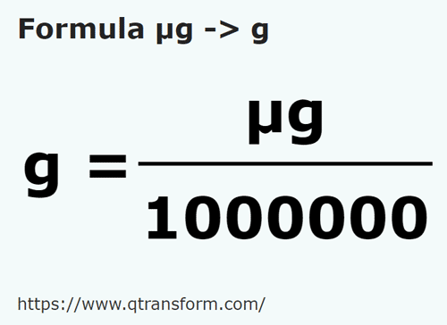 formula Micrograme in Grame - µg in g