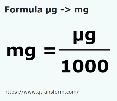 MCG To MG Calculator 57 OFF Www micoope gt