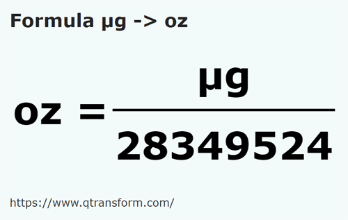 formula Micrograme in Uncii - µg in oz