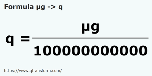 formula Micrograme in Chintale - µg in q