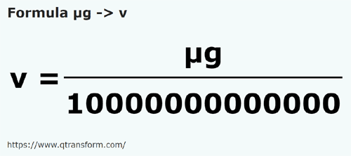 formula Micrograme in Vagoane - µg in v