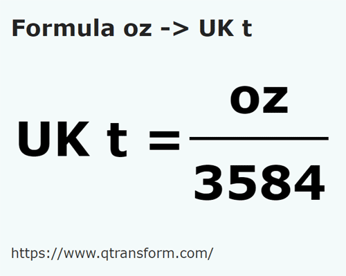 formula Унция в длинная тонна (Великобритания) - oz в UK t