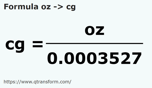 formula Uncii in Centigrame - oz in cg