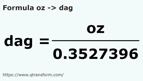 formula Onças em Decagramas - oz em dag