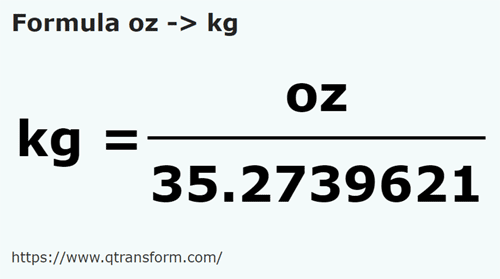 formula Onças em Quilogramas - oz em kg