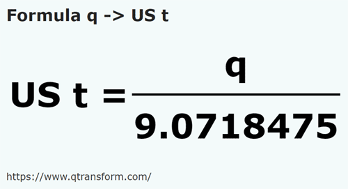 formula Quintals to Short tons - q to US t