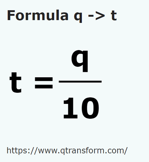 formula Chintale in Tone - q in t