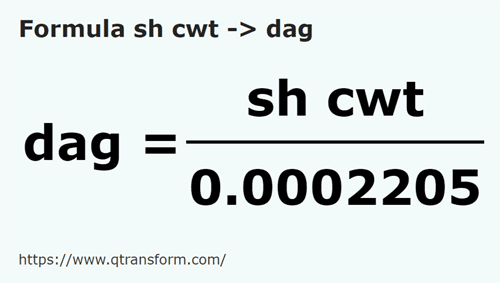 formula Quintale scurte in Decagrame - sh cwt in dag