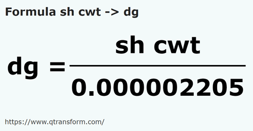 formula центнер короткий в дециграмм - sh cwt в dg