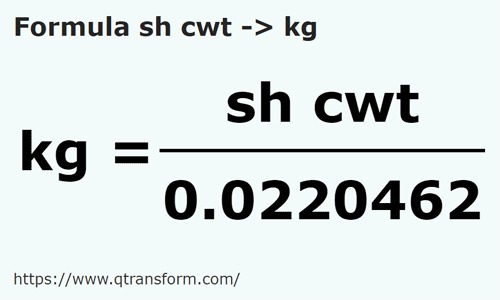 vzorec Krátký kvintál na Kilogramů - sh cwt na kg