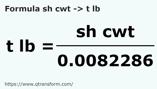 formula Cetnar amerykański na Funt troy - sh cwt na t lb