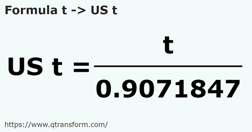 formula Tons to Short tons - t to US t