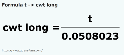 formule Tonnes en Quintals long - t en cwt long