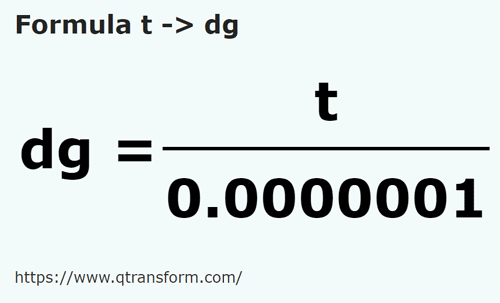 formula Tonelada em Decigramas - t em dg