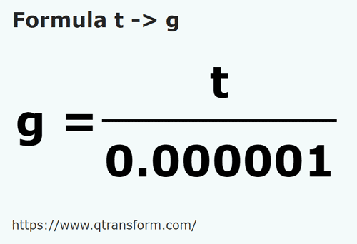 formula Toneladas a Gramos - t a g