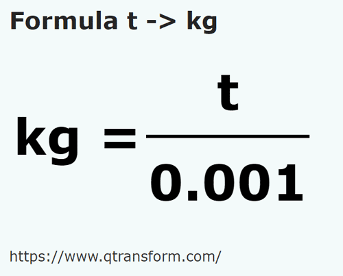 formule Tonnen naar Kilogram - t naar kg