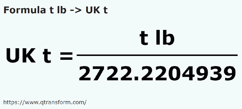 formula Libras troy em Toneladas de deslocamento - t lb em UK t