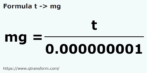 formula Tonelada em Miligramas - t em mg