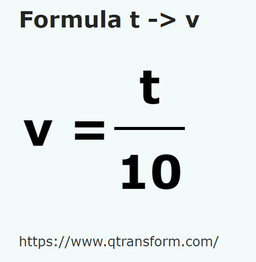 formula Tons to Vagons - t to v