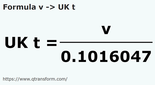 formula вагоне в длинная тонна (Великобритания) - v в UK t