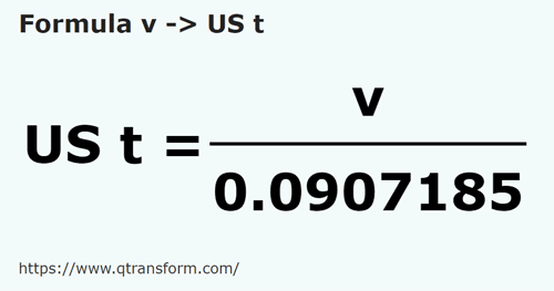 formula Vagoane in Tone scurte - v in US t