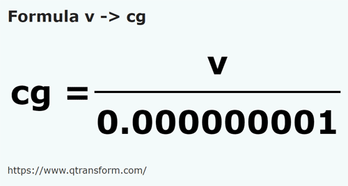 formule Wagon naar Centigram - v naar cg