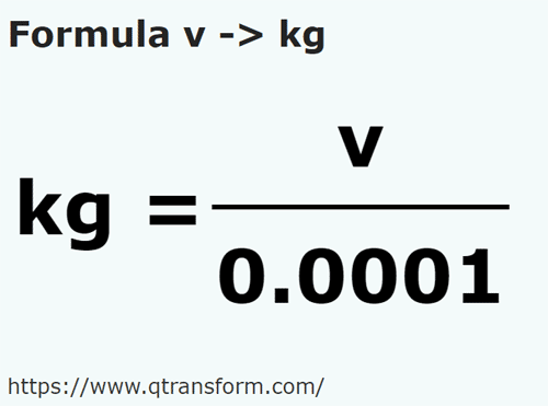 formula вагоне в килограмм - v в kg