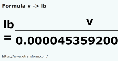 formula Vagoane in Pounds - v in lb