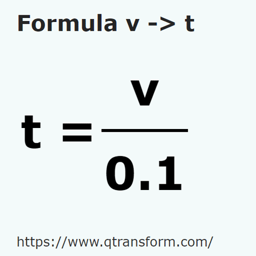 formula вагоне в тонна - v в t
