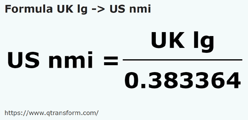 formula Léguas imperials em Milhas náuticas americanas - UK lg em US nmi