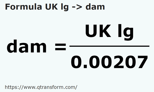 formula Ли́га Великобритании в декаметр - UK lg в dam