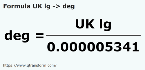 formula Ligi lądowe brytyjska na Palce - UK lg na deg