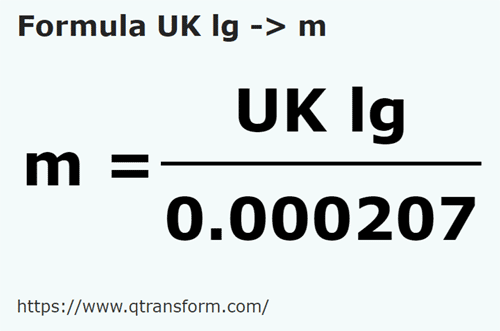 formula Ligi lądowe brytyjska na Metry - UK lg na m