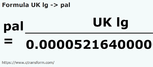 formula Lege inglesi in Palmi - UK lg in pal