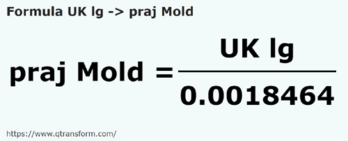 formula Liga UK kepada Tiang (Moldavia) - UK lg kepada praj Mold
