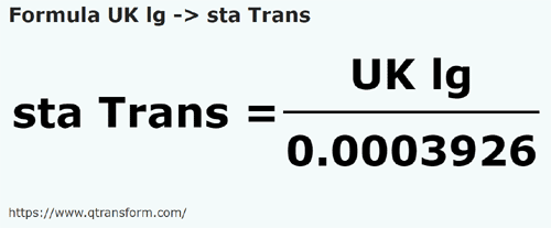 formula Leguas britanicas a Stânjenes (Transilvania) - UK lg a sta Trans