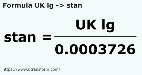 formula Leghe britanice in Stanjeni - UK lg in stan
