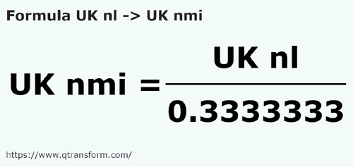 formule Lieues nautiques britanniques en Milles marines britanniques - UK nl en UK nmi