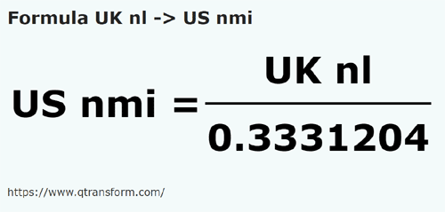 formule Lieues nautiques britanniques en Milles marin américaines - UK nl en US nmi