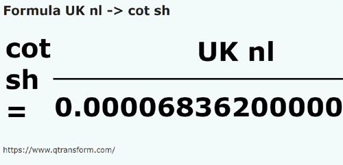 formula Leghe nautice britanice in Coți scurți - UK nl in cot sh