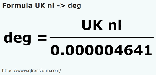 formula Leghe nautice britanice in Degete - UK nl in deg