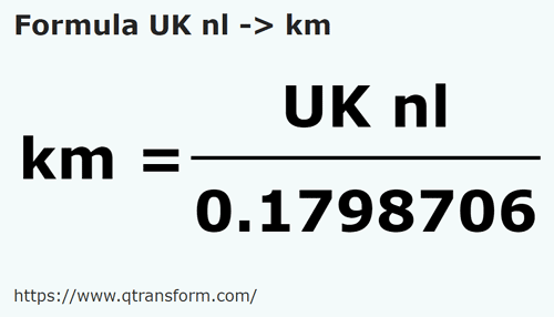formula Leghe nautice britanice in Kilometri - UK nl in km