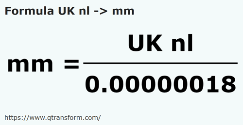 umrechnungsformel UK seeleuge in Millimeter - UK nl in mm
