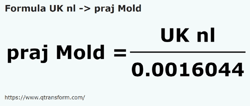 formula Liga nautika antarabangsa kepada Tiang (Moldavia) - UK nl kepada praj Mold
