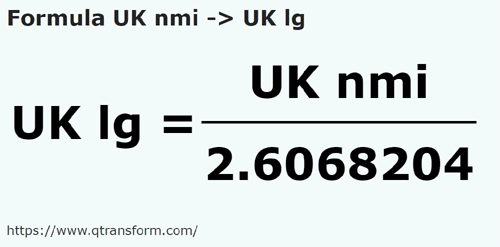 umrechnungsformel Britische Seemeilen in Britische Leugen - UK nmi in UK lg