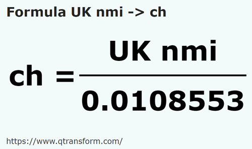 vzorec Námořní míle UK na řetěz - UK nmi na ch